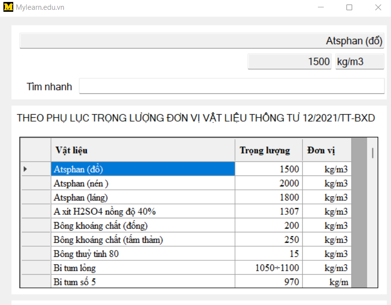 Phần mềm tra cứu trọng lương đơn vị theo tt12/2021