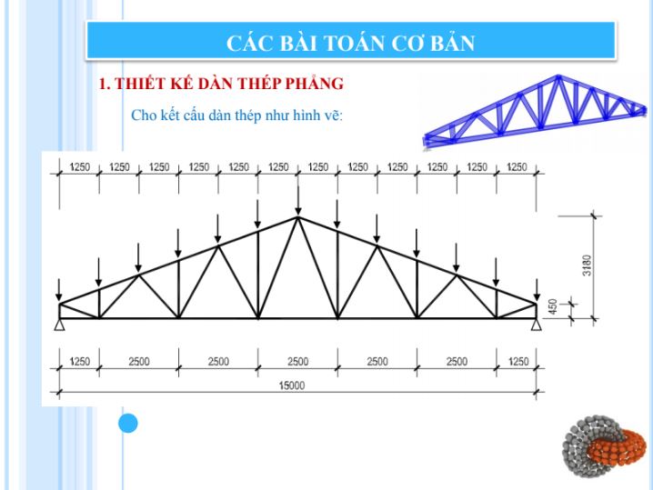 Thiết kế dàn thép phẳng