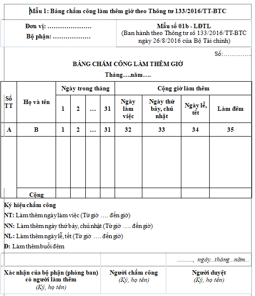 Bảng chấm công làm thêm giờ theo Thông tư 133/2016/TT-BTC