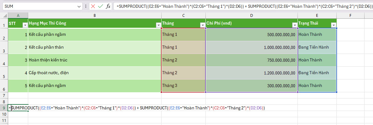 Cách Sử Dụng Các Hàm SUMPRODUCT, INDEX, MATCH Trong Excel Để Quản Lý Chi Phí Dự Án Xây Dựng