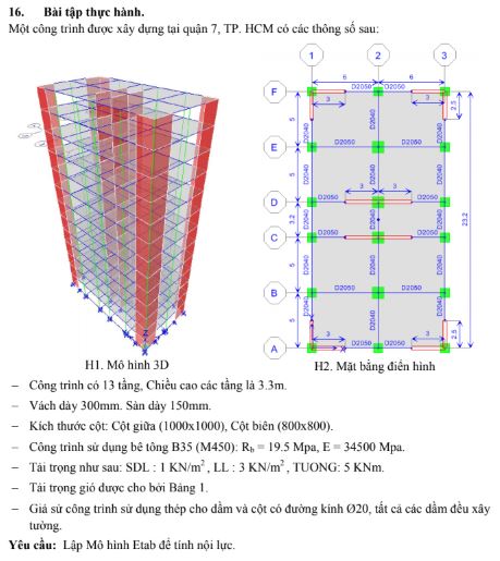 Etabs - Ứng dụng tin học trong xây dựng