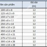 Hệ thống kỹ thuật công trình là gì ? Tìm hiểu các giải pháp công trình