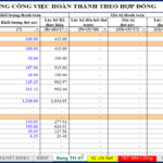 [EX] Mẫu thanh toán khối lượng nhà thầu phụ