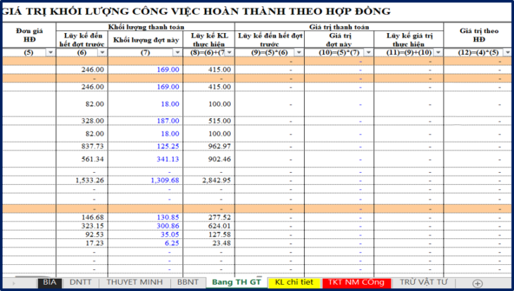 [EX] Mẫu thanh toán khối lượng nhà thầu phụ