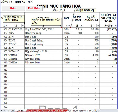 Chương trình quản lý vật tư, hàng hóa