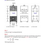 Phân Tích Ứng Xử và Thiết Kế Kết Cấu BTCT