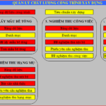 File Excel Quản Lý Chất Lượng Công Trình Xây Dựng