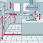 Một số kích thước kham khảo