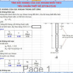 Tinh sức kháng của coc khoan nhồi-22TCN 272-05