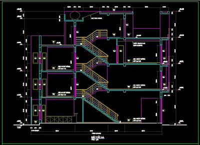 Kiến trúc nhà phố 4 tầng đơn giản