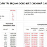 Mẫu excel tính toán tải trọng động đất cho nhà cao tầng