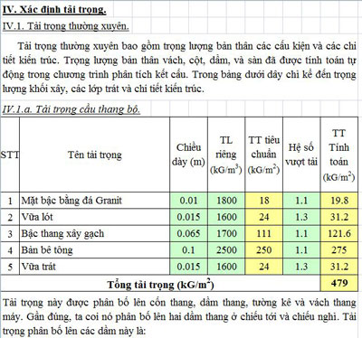 Mẫu thuyết minh tính toán kết cấu – Excel