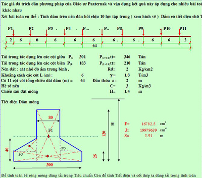 Bảng excel thuyết minh tính toán móng băng dưới cột trên nền đàn hồi