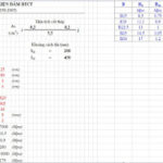 Tính toán cấu kiện dầm BTCT