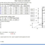 Tính toán cừ trong đất