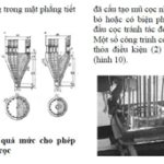 MỘT SỐ VẤN ĐỀ VỀ CỌC ỐNG BÊ TÔNG CỐT THÉP ỨNG SUẤT TRƯỚC TRONG THỰC TẾ ÁP DỤNG Ở VIỆT NAM