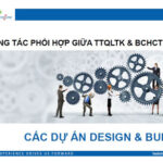 CÔNG TÁC PHỐI HỢP GIỮA TTQLTK & BCHCT CÁC DỰ ÁN DESIGN & BUILD