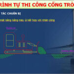 Trình tự thi công cống tròn