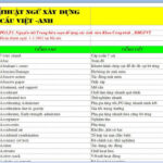 Từ điển xây dựng cầu ( 2 file word = excel )