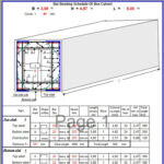 Bar Bending Schedule OF Box Culvert