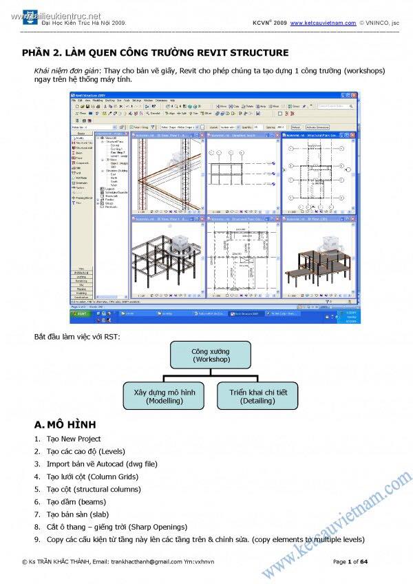 Giáo trình học Revit STRUCTURE