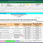 File mẫu Excel Bộ biên bản nghiệm thu tự động