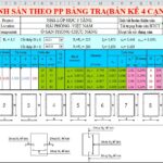 Bảng Tính Cốt Thép Sàn Theo Bảng Tra