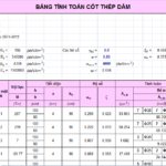 Bảng tính thép dầm theo TCVN 5574-2012 -Song ngữ anh việt