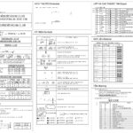 Các quy ước của bản vẽ xây dựng theo tiêu chuẩn việt nam