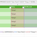 Cách Sử Dụng Các Hàm SUMPRODUCT, INDEX, MATCH Trong Excel Để Quản Lý Chi Phí Dự Án Xây Dựng