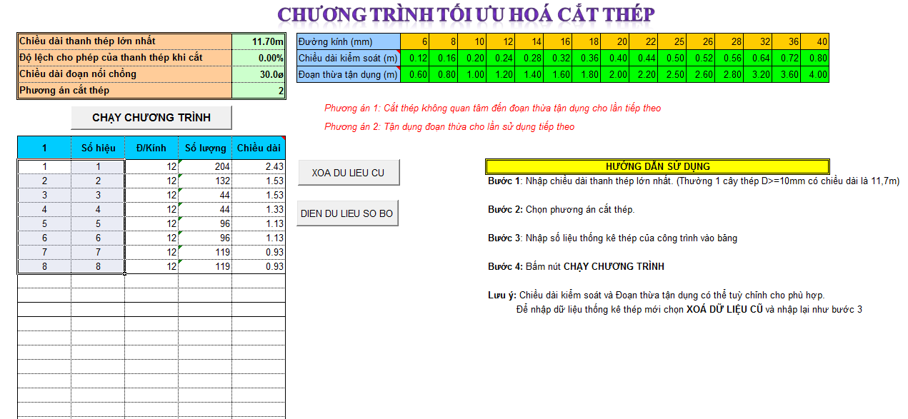 Chương trình tối ưu hóa cắt thép