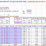 BẢNG TÍNH TẢI TRỌNG ĐỘNG ĐẤT TÁC DỤNG LÊN CÔNG TRÌNH (PP phân tích tĩnh lực ngang tương đương)