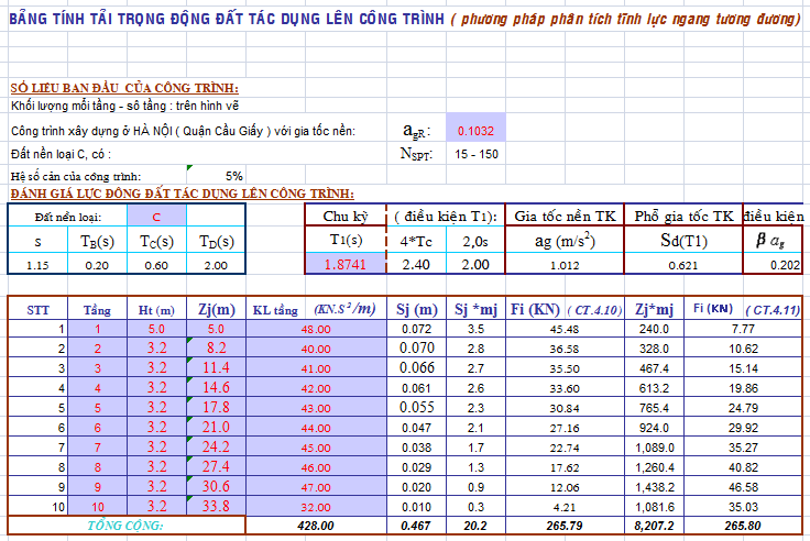 BẢNG TÍNH TẢI TRỌNG ĐỘNG ĐẤT TÁC DỤNG LÊN CÔNG TRÌNH (PP phân tích tĩnh lực ngang tương đương)