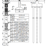 Thuyết minh đồ án nền móng