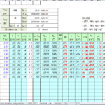 File Excel tính cột bằng lệch tâm xiên