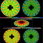 Structural analysis of an office building