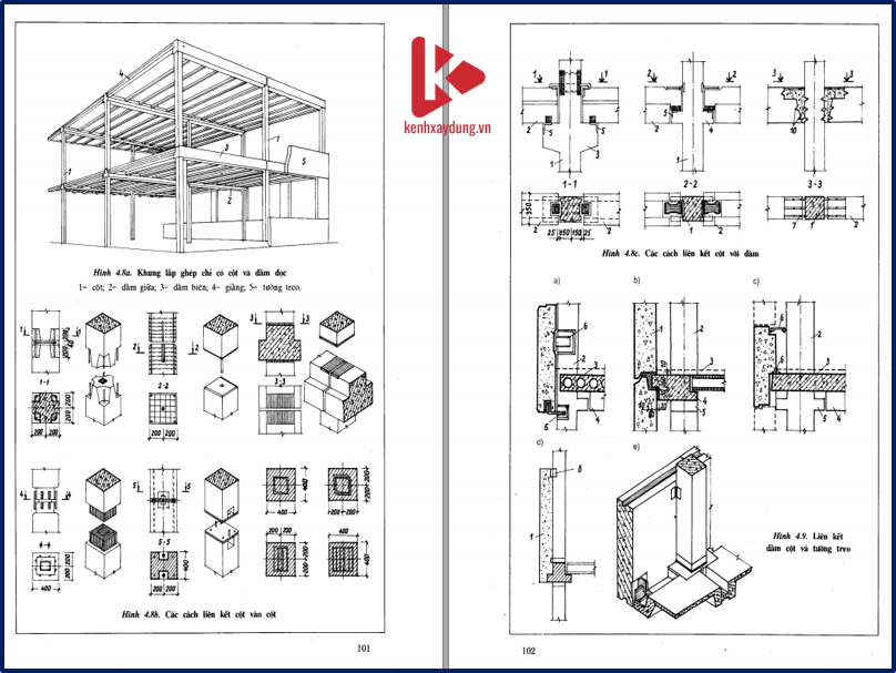 [TL] Cấu tạo kiến trúc nhà dân dụng