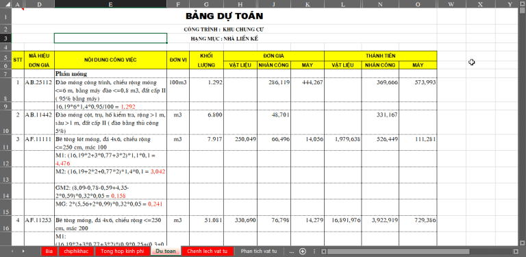 Mẫu dự toán nhà liền kề