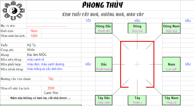 XEM PHỎNG THỦY VÀ THƯỚC LỖ BAN TRÊN EXCEL