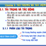 Tải trọng và tác động