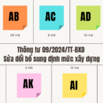 Thông tư 09/2024/TT-BXD Sửa đổi, bổ sung một số định mức xây dựng (hiệu lực từ 15/10/2024)