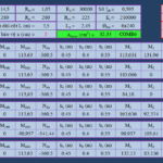 FILE EXCEL TÍNH CỘT LỆCH TÂM XIÊN