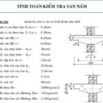 BẢNG TÍNH SÀN NẤM