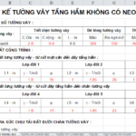 EXCEL TÍNH TƯỜNG VÂY