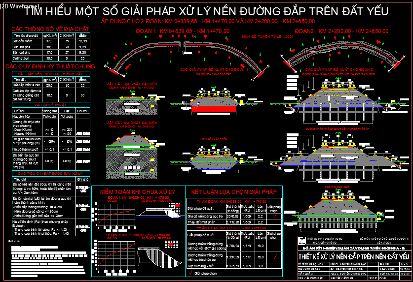 Bản vẽ autocad giải pháp nền xử lý nền đường đắp đất yếu