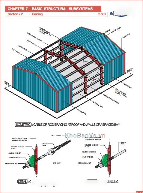 Bản vẽ thiết kế về khung zamil gồm file tài liệu PDF