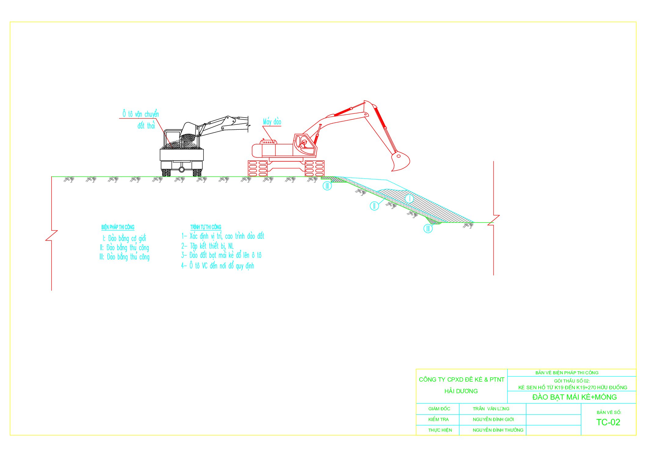 BPTC kè Sen Hồ – Hải Dương – Thả rồng đá