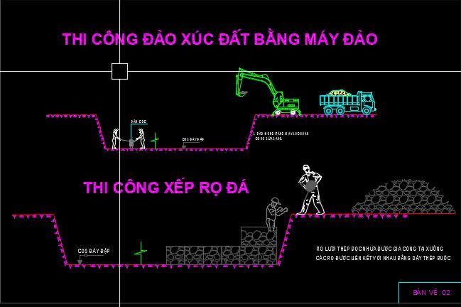 BPTC rọ đá, đá hộc xếp khan