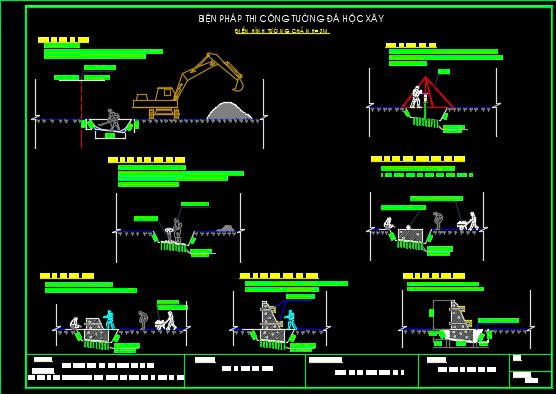 BPTC tường rào, tường kè, tường đá hộc