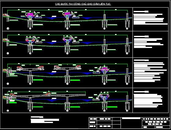 BPTC phần đúc hẫng cầu Hà Nha